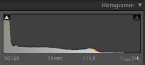 histogramm low key - fotografieren lernen